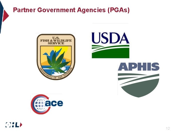 Partner Government Agencies (PGAs) 12 