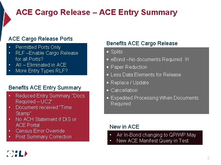 ACE Cargo Release – ACE Entry Summary ACE Cargo Release Ports • • Permitted