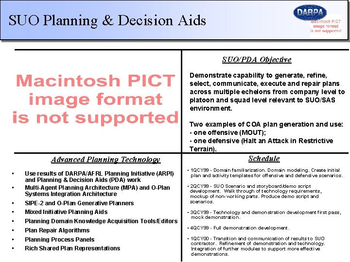 SUO Planning & Decision Aids SUO/PDA Objective Demonstrate capability to generate, refine, select, communicate,