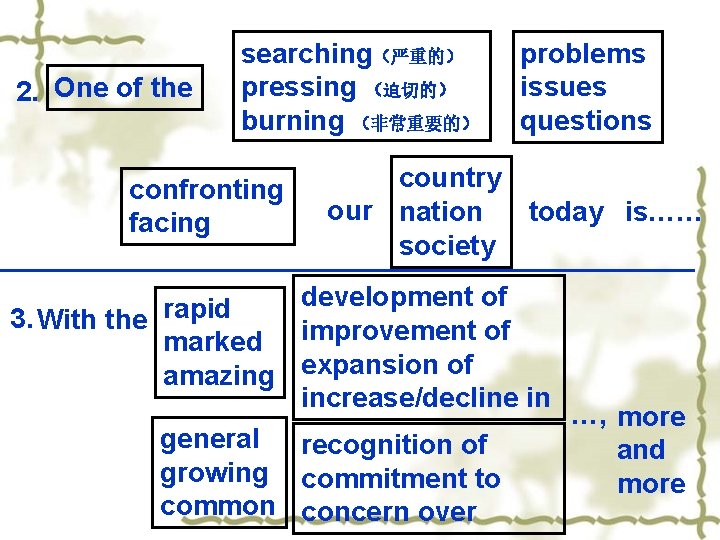 2. One of the searching（严重的） pressing （迫切的） burning （非常重要的） confronting facing problems issues questions