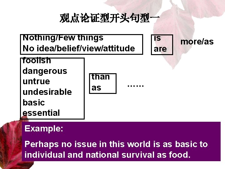观点论证型开头句型一 Nothing/Few things No idea/belief/view/attitude foolish dangerous than untrue …… as undesirable basic essential