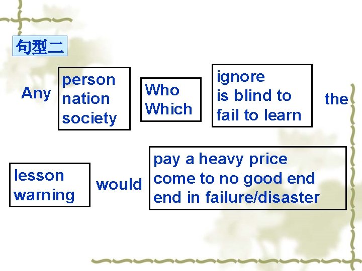 句型二 person Any nation society lesson warning Who Which ignore is blind to fail