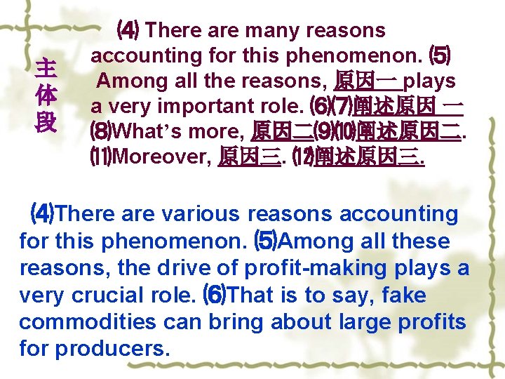 主 体 段 ⑷ There are many reasons accounting for this phenomenon. ⑸ Among
