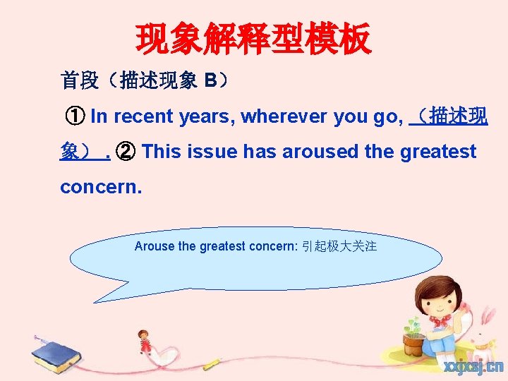 现象解释型模板 首段（描述现象 B） ① In recent years, wherever you go, （描述现 象）. ② This