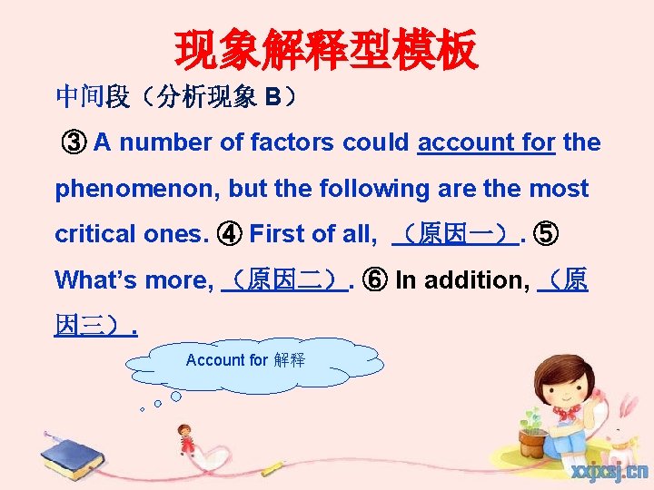 现象解释型模板 中间段（分析现象 B） ③ A number of factors could account for the phenomenon, but