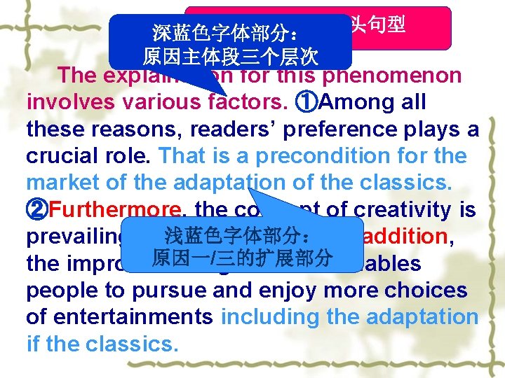 主体段原因开头句型 深蓝色字体部分： 原因主体段三个层次 The explaination for this phenomenon involves various factors. ①Among all these