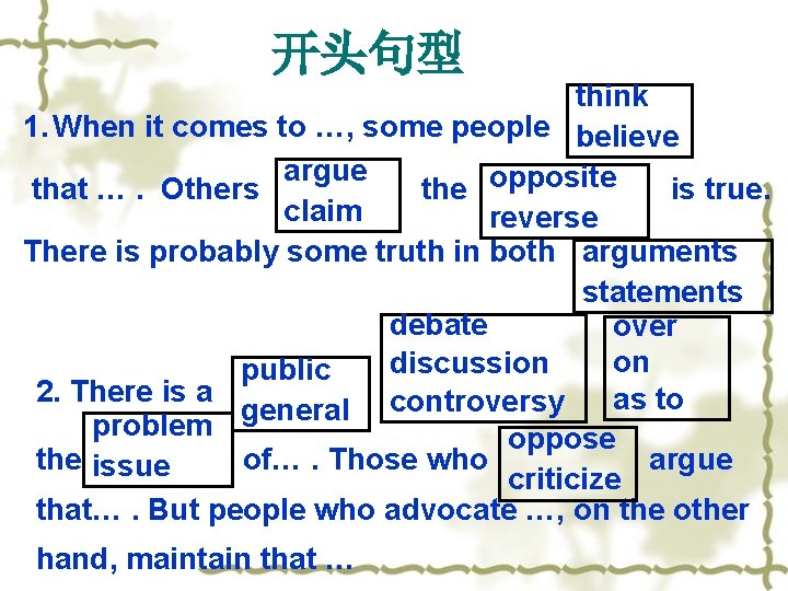 开头句型 think 1. When it comes to …, some people believe argue that ….