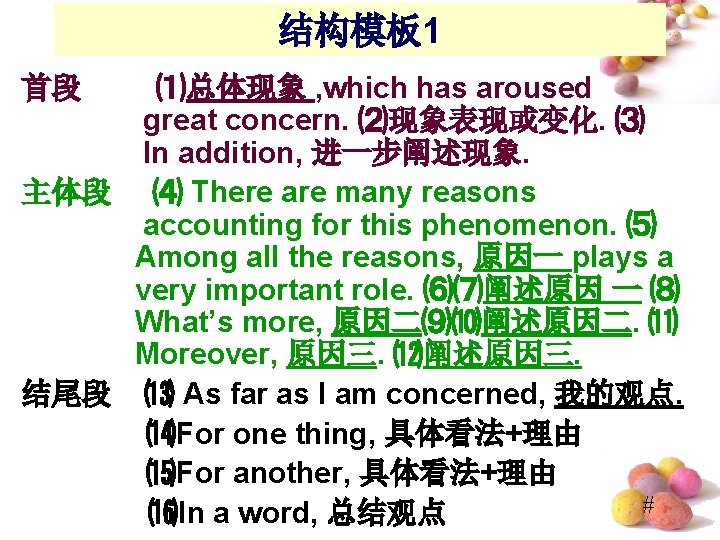 结构模板 1 ⑴总体现象 , which has aroused great concern. ⑵现象表现或变化. ⑶ In addition, 进一步阐述现象.