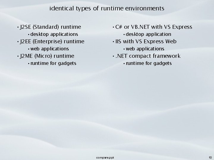 identical types of runtime environments • J 2 SE (Standard) runtime • C# or
