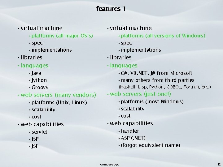 features 1 • virtual machine • libraries • languages • platforms (all major OS’s)