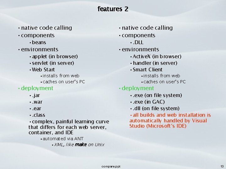 features 2 • native code calling • components • environments • beans • .