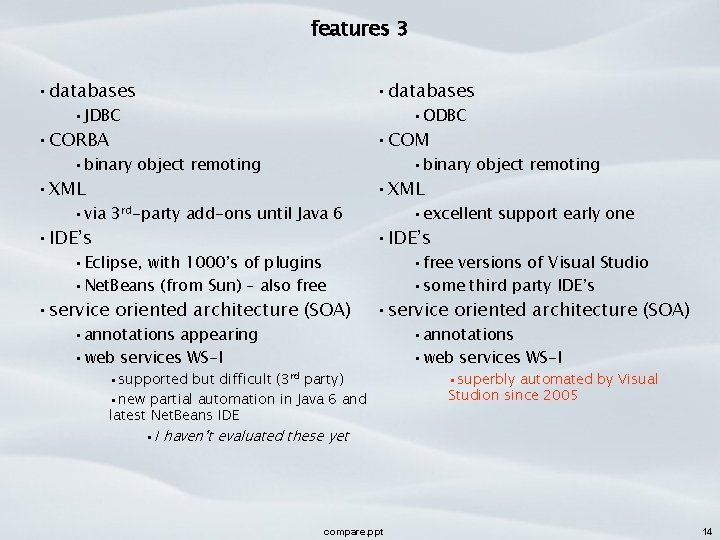 features 3 • databases • CORBA • COM • XML • IDE’s • service