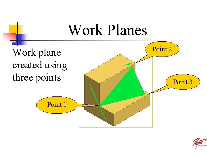 Work Planes Work plane created using three points Point 1 Point 2 Point 3