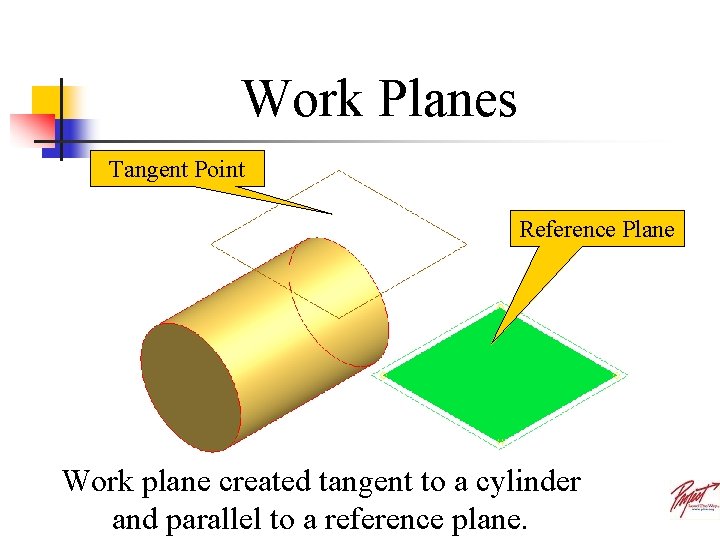 Work Planes Tangent Point Reference Plane Work plane created tangent to a cylinder and