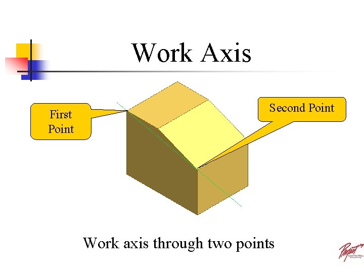 Work Axis First Point Second Point Work axis through two points 