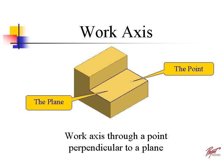 Work Axis The Point The Plane Work axis through a point perpendicular to a