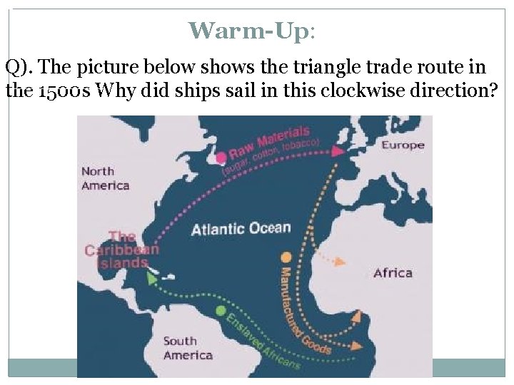 Warm-Up: Q). The picture below shows the triangle trade route in the 1500 s