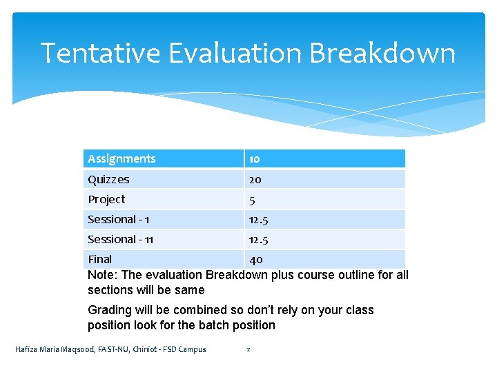 Tentative Evaluation Breakdown Assignments 10 Quizzes 20 Project 5 Sessional - 1 12. 5