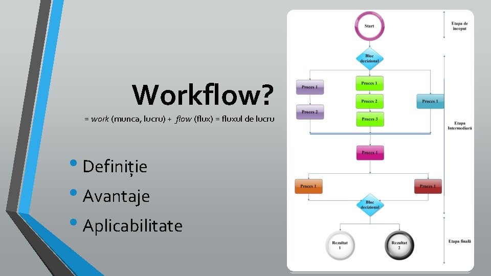 Workflow? = work (munca, lucru) + flow (flux) = fluxul de lucru • Definiție