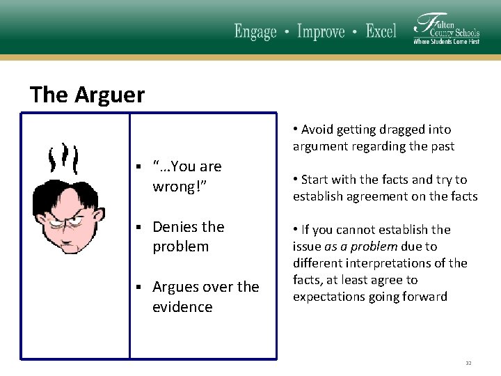 The Arguer • Avoid getting dragged into argument regarding the past ▪ “…You are