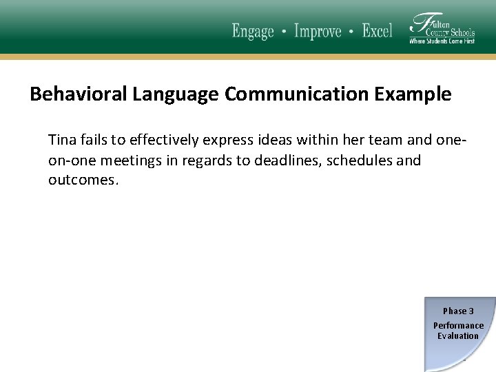 Behavioral Language Communication Example Tina fails to effectively express ideas within her team and