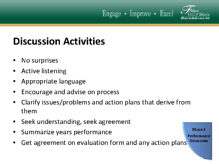 Discussion Activities No surprises Active listening Appropriate language Encourage and advise on process Clarify