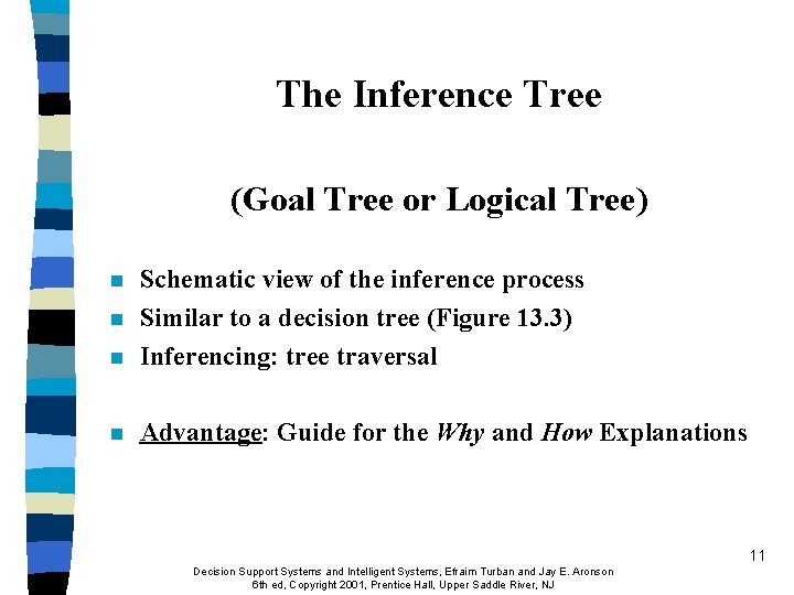 The Inference Tree (Goal Tree or Logical Tree) n Schematic view of the inference The Inference Tree (Goal Tree or Logical Tree) n Schematic view of the inference