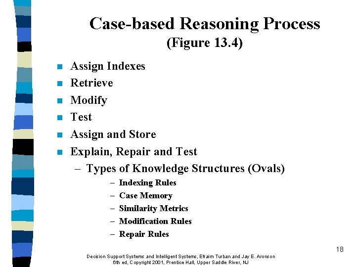 Case-based Reasoning Process (Figure 13. 4) n n n Assign Indexes Retrieve Modify Test Case-based Reasoning Process (Figure 13. 4) n n n Assign Indexes Retrieve Modify Test