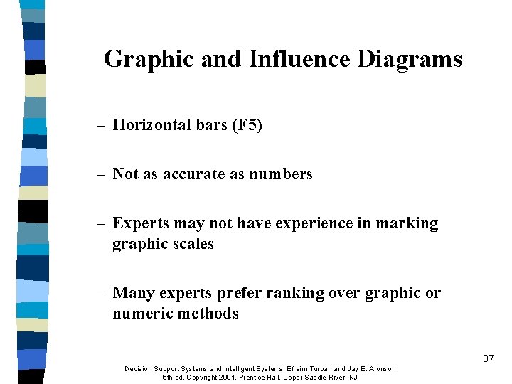 Graphic and Influence Diagrams – Horizontal bars (F 5) – Not as accurate as Graphic and Influence Diagrams – Horizontal bars (F 5) – Not as accurate as