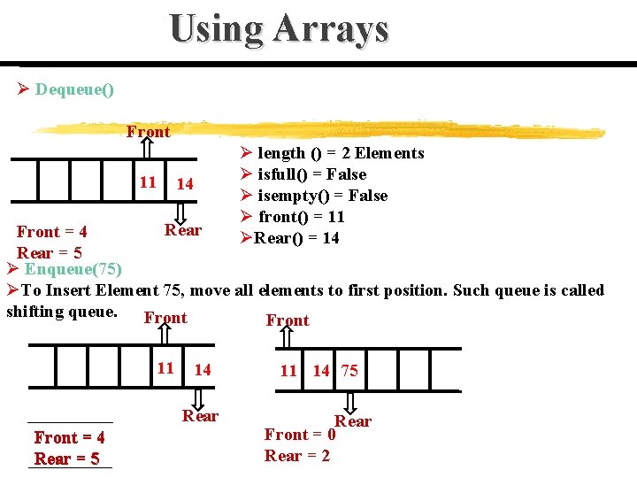 Using Arrays Ø Dequeue() Front 11 14 Ø length () = 2 Elements Ø