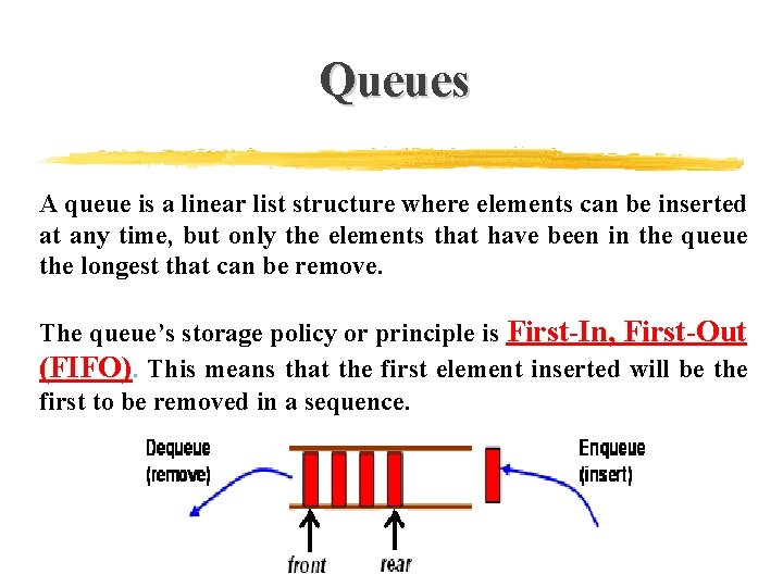 Queues A queue is a linear list structure where elements can be inserted at