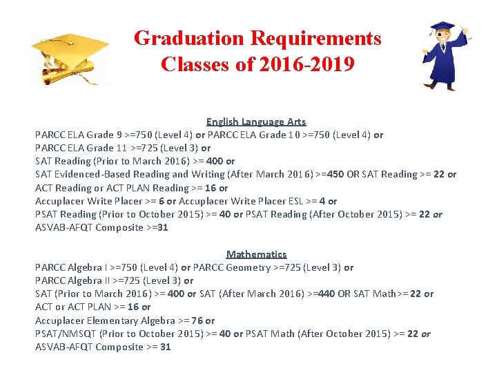 Graduation Requirements Classes of 2016 -2019 English Language Arts PARCC ELA Grade 9 >=750