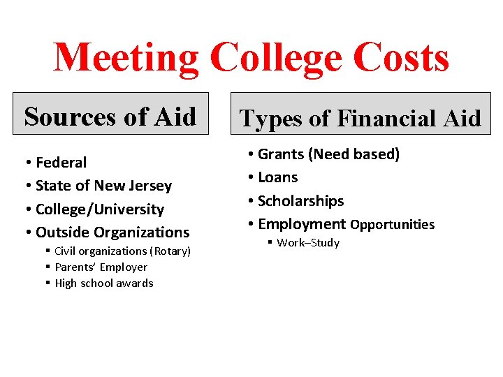 Meeting College Costs Sources of Aid • Federal • State of New Jersey •