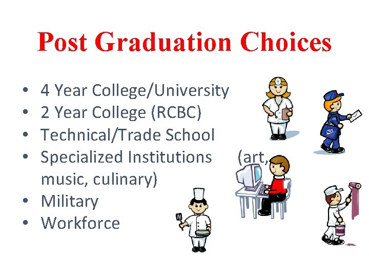 Post Graduation Choices 4 Year College/University 2 Year College (RCBC) Technical/Trade School Specialized Institutions