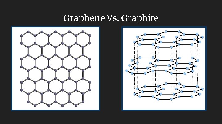 Graphene Vs. Graphite 