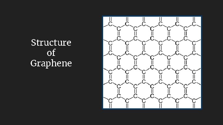 Structure of Graphene 