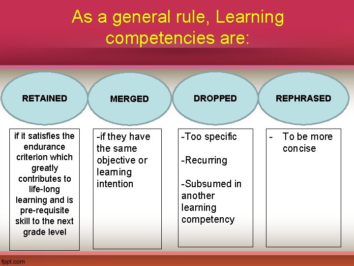 As a general rule, Learning competencies are: RETAINED if it satisfies the endurance criterion