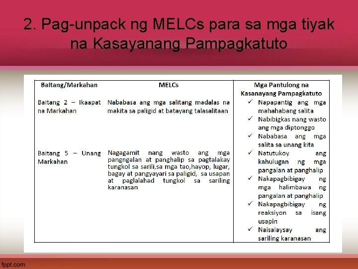 2. Pag-unpack ng MELCs para sa mga tiyak na Kasayanang Pampagkatuto 