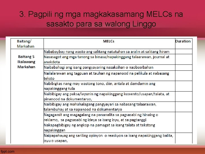 3. Pagpili ng mga magkakasamang MELCs na sasakto para sa walong Linggo 