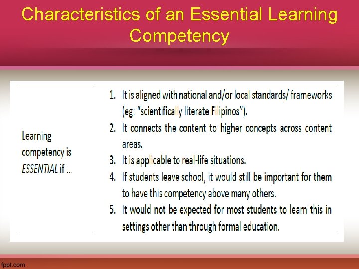 Characteristics of an Essential Learning Competency 
