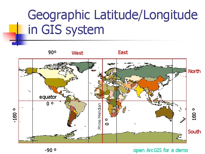 Geographic Latitude/Longitude in GIS system 90º East West -90 º 180 º 0º -180