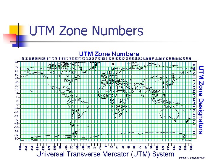 UTM Zone Numbers 