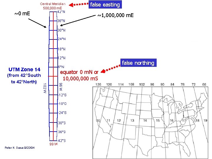 false easting ~0 m. E ~1, 000 m. E false northing equator 0 m.