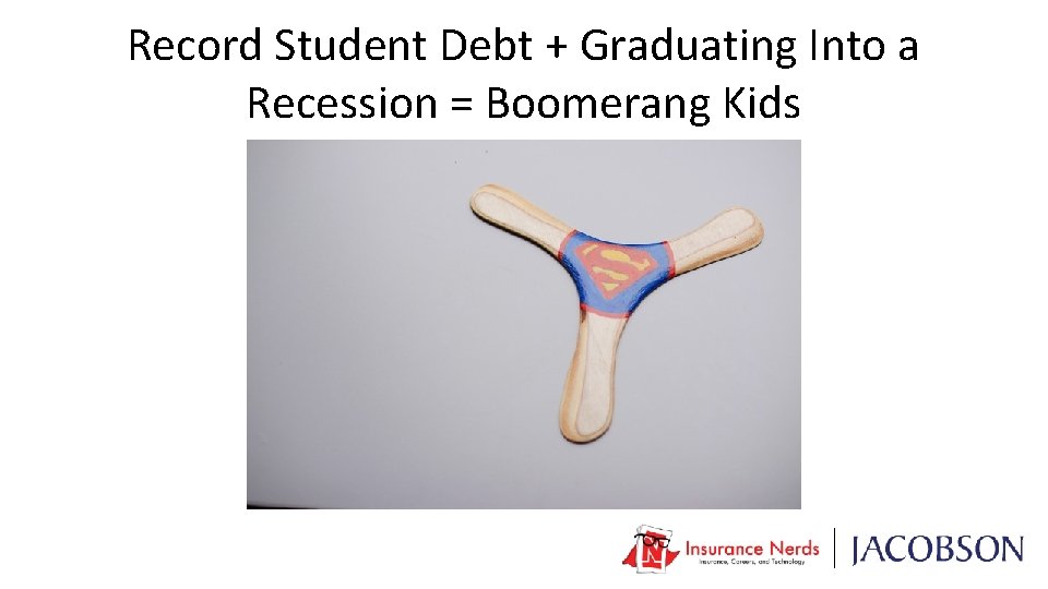 Record Student Debt + Graduating Into a Recession = Boomerang Kids 