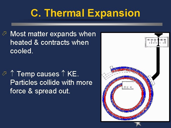 C. Thermal Expansion Most matter expands when heated & contracts when cooled. Temp causes