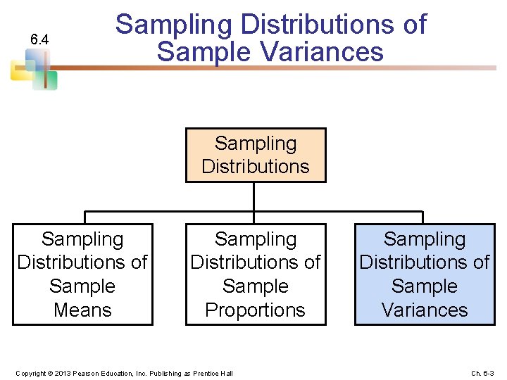 6. 4 Sampling Distributions of Sample Variances Sampling Distributions of Sample Means Sampling Distributions