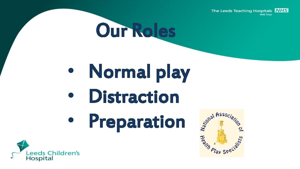 Our Roles • Normal play • Distraction • Preparation 