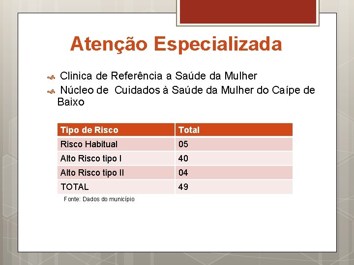 Atenção Especializada Clinica de Referência a Saúde da Mulher Núcleo de Cuidados à Saúde