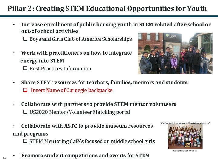 Pillar 2: Creating STEM Educational Opportunities for Youth • Increase enrollment of public housing