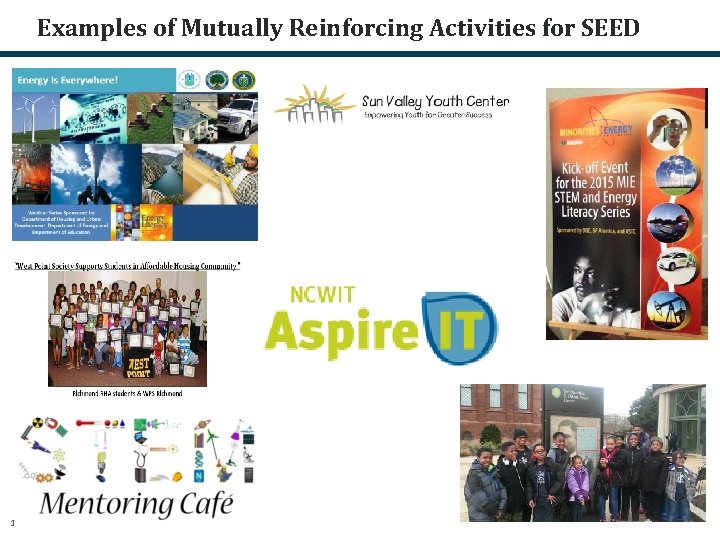 Examples of Mutually Reinforcing Activities for SEED Training and Technical Assistance 15 
